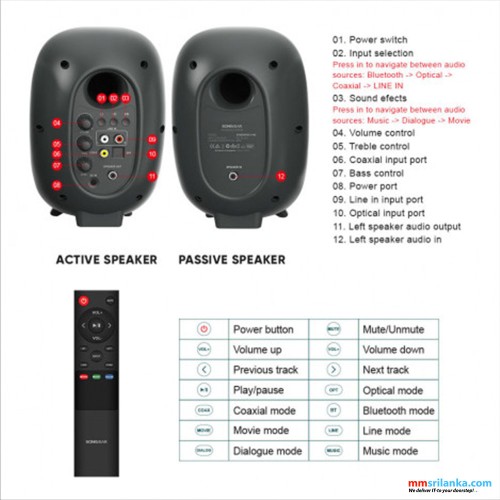 SonicGear StudioPod V-HD Bluetooth Speaker | 80W Max | High Definition (1Y)